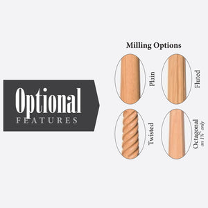 Bunker Hill Milling Option