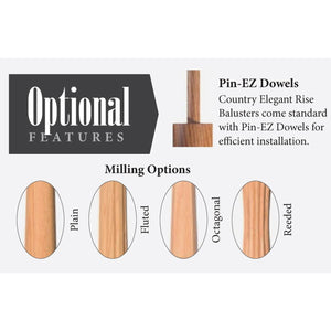 Country Milling Options Feature