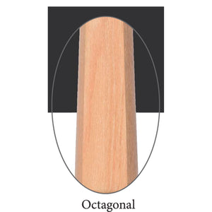 O-2015 Pin Top Octagonal Milling Option 