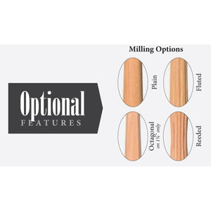 Utah Optional Milling Features