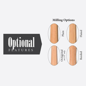 Utah Milling Option Features